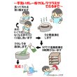 画像2: CAP! 鳥の餌 賞味期限2026/6/30【黒瀬ペットフード】KP-125 手洗いボレー粉クロレラプラス（60ｇ） (2)
