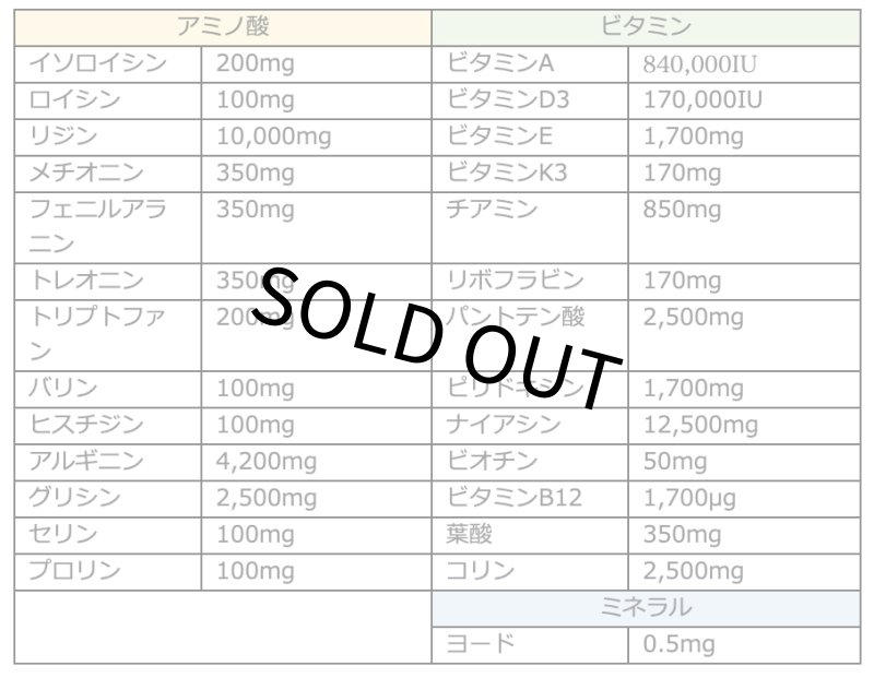 画像4: CAP! 鳥の健康補助食品 賞味期限2027/9/30【PREDEAR】VITABIRD ビタバード（30包入）【維持用】★ (4)