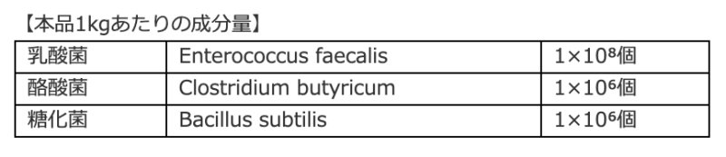 画像4: CAP! 鳥の健康補助食品 賞味期限2026/10/31【PREDEAR】PROBIO3 プロバイオ・スリー(30包入)★ (4)