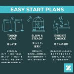 画像9: CAP! 鳥の餌 賞味期限2027/3/23ズプリーム ナチュラル L ラージパロット (48oz/3lb/1.3kg) (9)