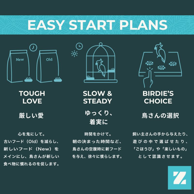 画像9: CAP! 鳥の餌 賞味期限:2027/5/4ズプリームフルーツブレンド ＭＬパロット＆コニュア 2#(907g) (9)