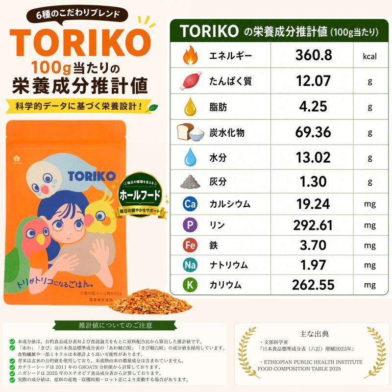 画像5: CAP! 鳥の餌 賞味期限2028/1/10【wakunoki】TORIKO トリコ 500g  小型・中型インコ用総合フード ★ (5)