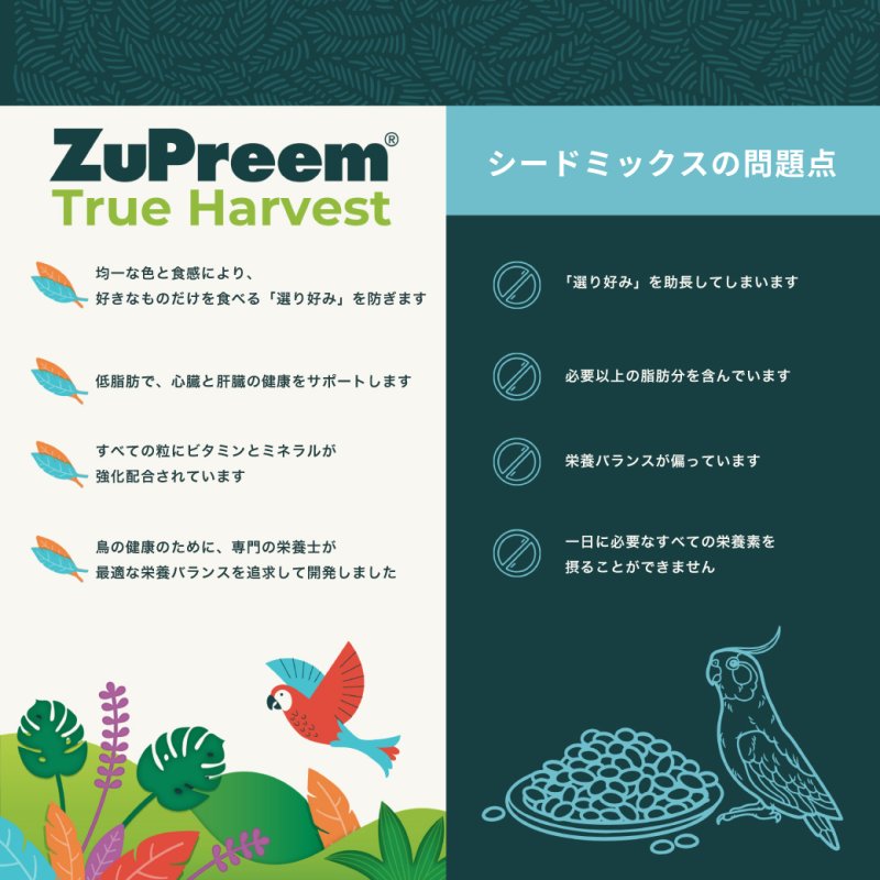 画像6: CAP! 賞味期限2027/11/11ズプリーム トゥルーハーベスト ML パロット＆コニュア 3#/1.4kg オウム＆コニュア用飼料 (6)