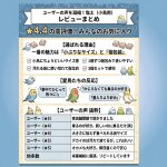 画像3: ペッズイシバシ 小鳥用鉱物飼料 新型塩土 (3)
