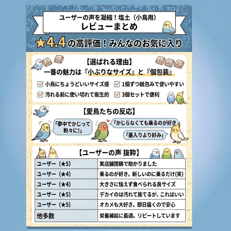画像3: ペッズイシバシ 小鳥用鉱物飼料 新型塩土 (3)